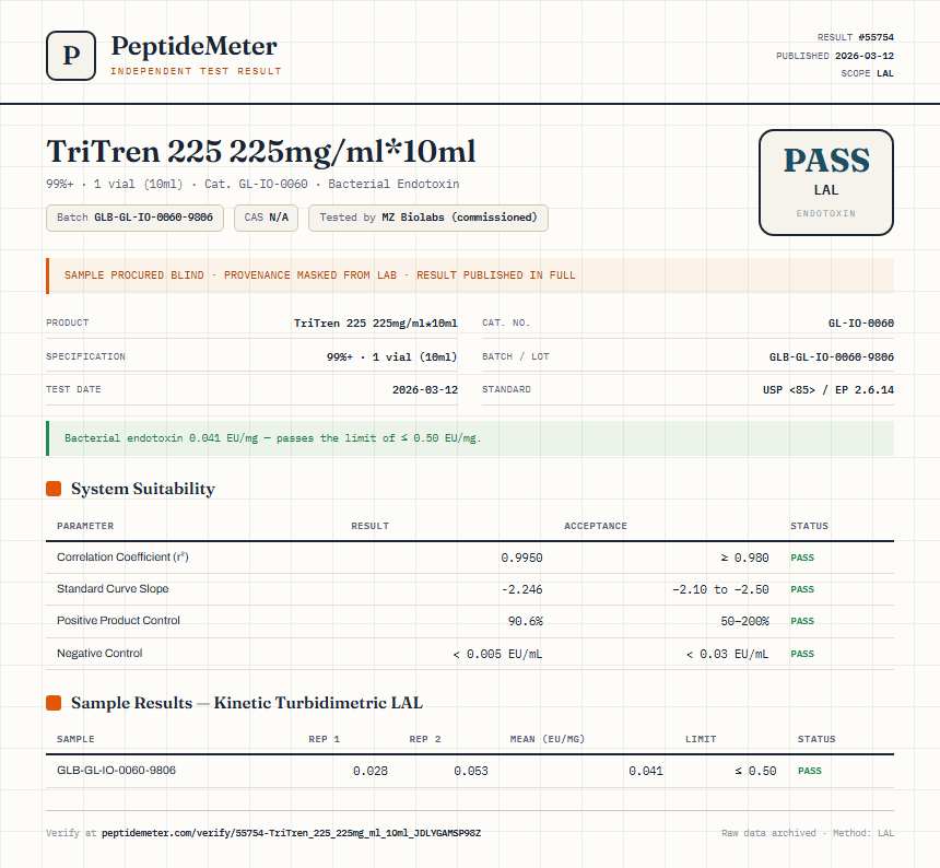 TriTren 225 225mg/ml*10ml Endotoxin report by PeptideMeter