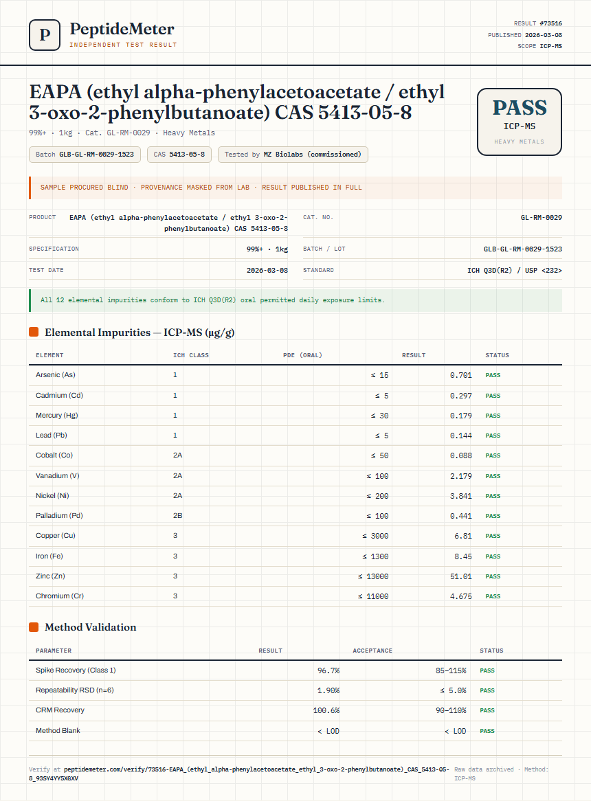 EAPA (ethyl alpha-phenylacetoacetate / ethyl 3-oxo-2-phenylbutanoate) CAS 5413-05-8 Heavy Metals report by PeptideMeter