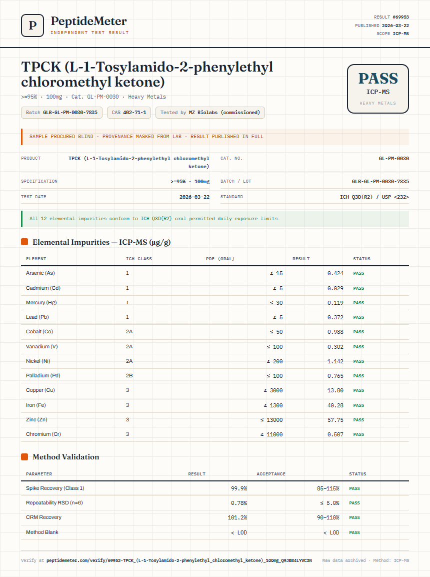 TPCK (L-1-Tosylamido-2-phenylethyl chloromethyl ketone) Heavy Metals report by PeptideMeter