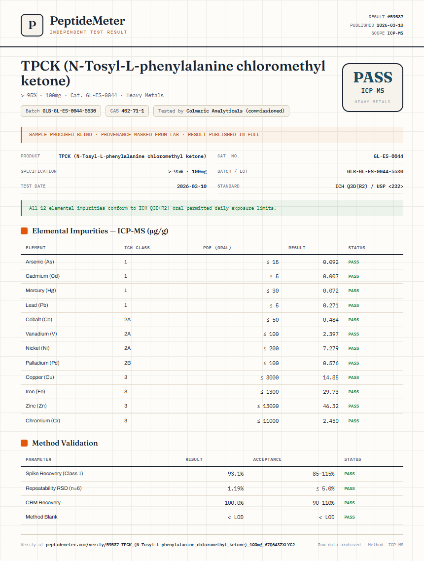 TPCK (N-Tosyl-L-phenylalanine chloromethyl ketone) Heavy Metals report by PeptideMeter