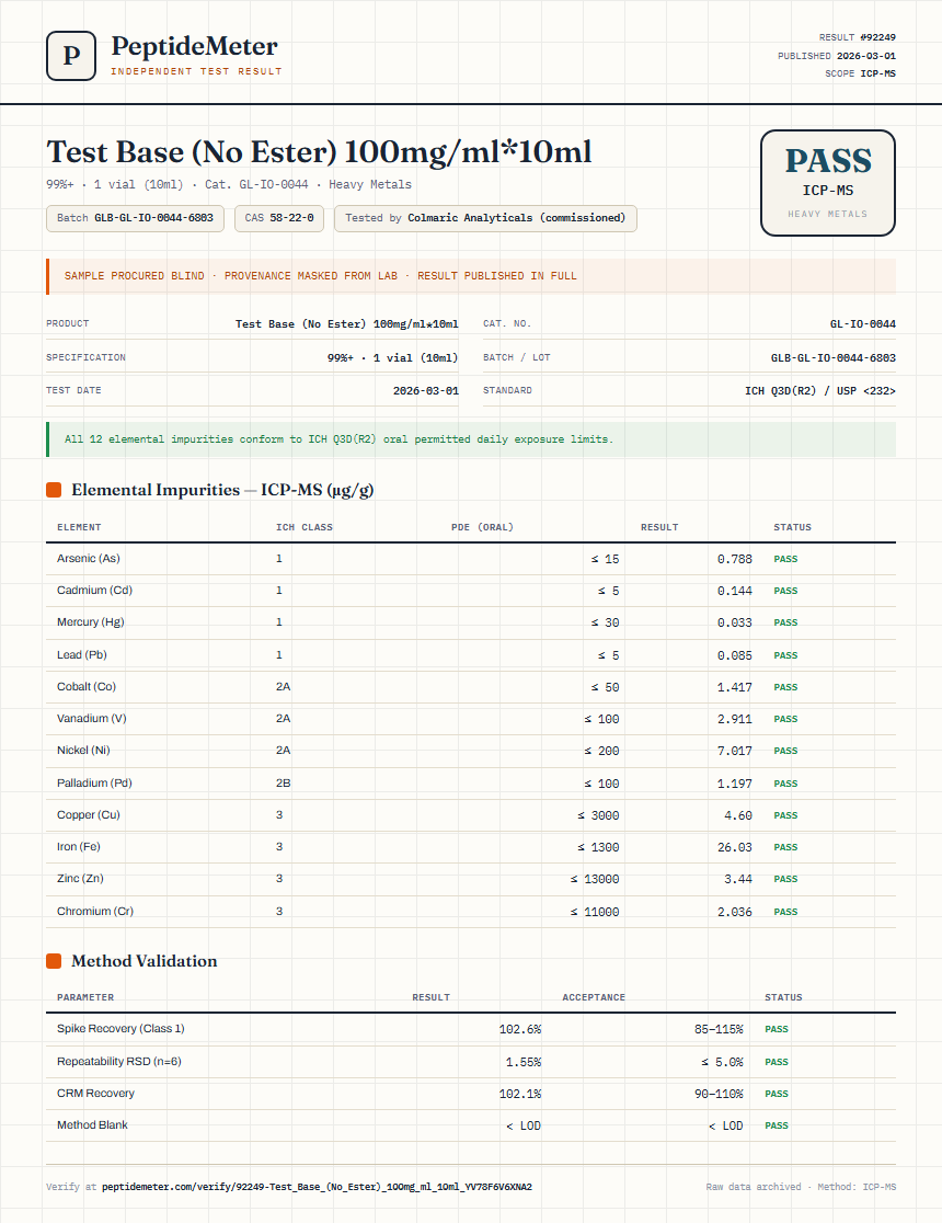 Test Base (No Ester) 100mg/ml*10ml Heavy Metals report by PeptideMeter