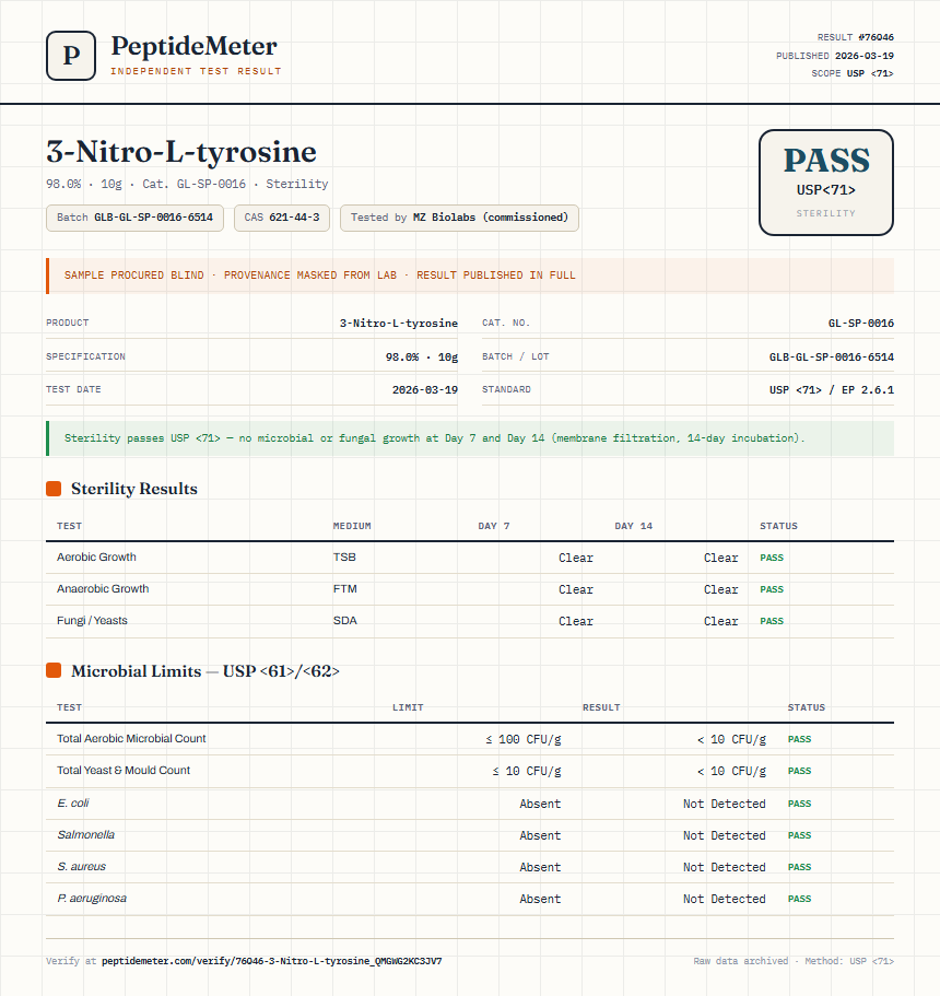 3-Nitro-L-tyrosine Sterility report by PeptideMeter