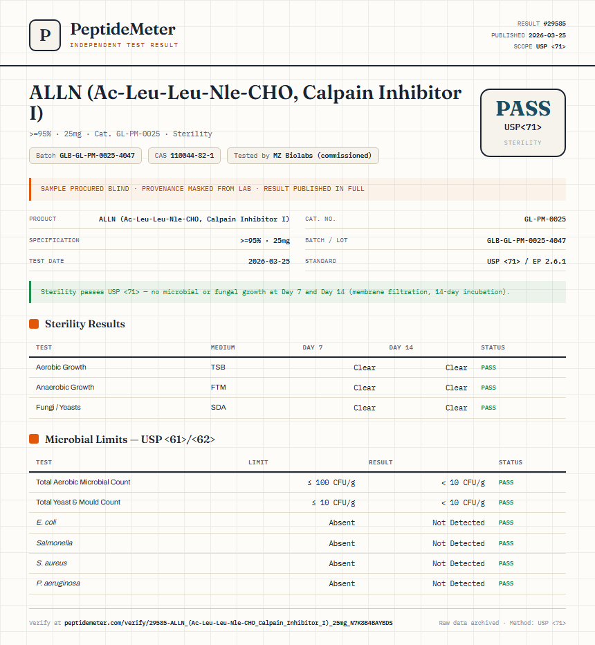 ALLN (Ac-Leu-Leu-Nle-CHO, Calpain Inhibitor I) Sterility report by PeptideMeter