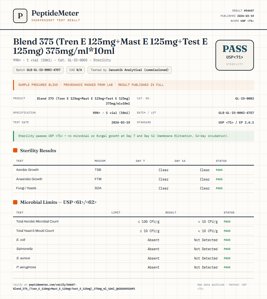 Blend 375 (Tren E 125mg+Mast E 125mg+Test E 125mg) 375mg/ml*10ml Sterility report by PeptideMeter