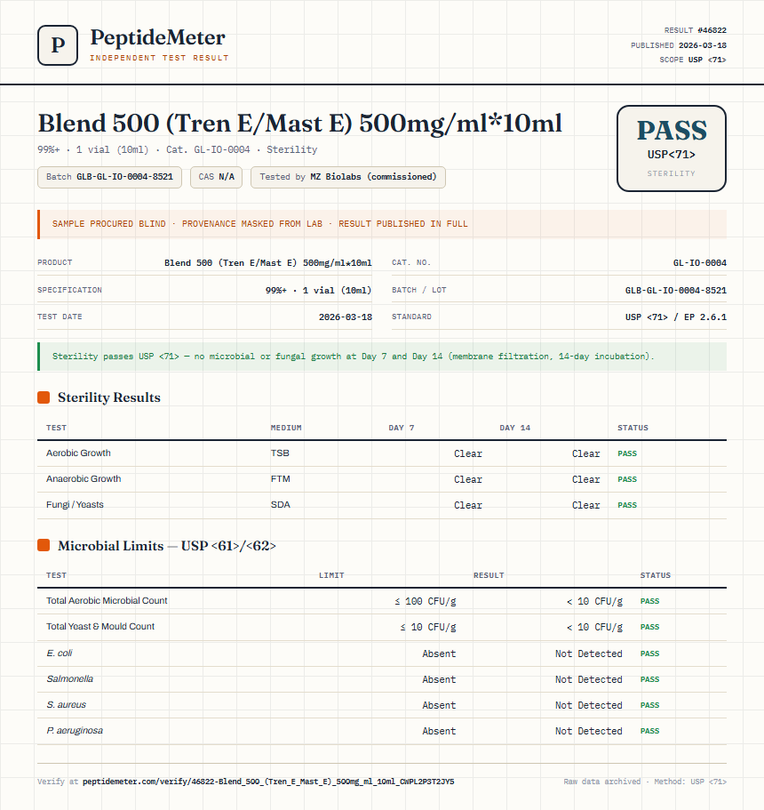 Blend 500 (Tren E/Mast E) 500mg/ml*10ml Sterility report by PeptideMeter