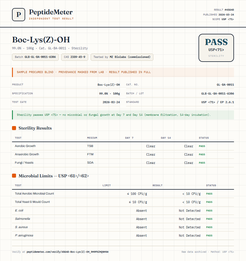 Boc-Lys(Z)-OH Sterility report by PeptideMeter