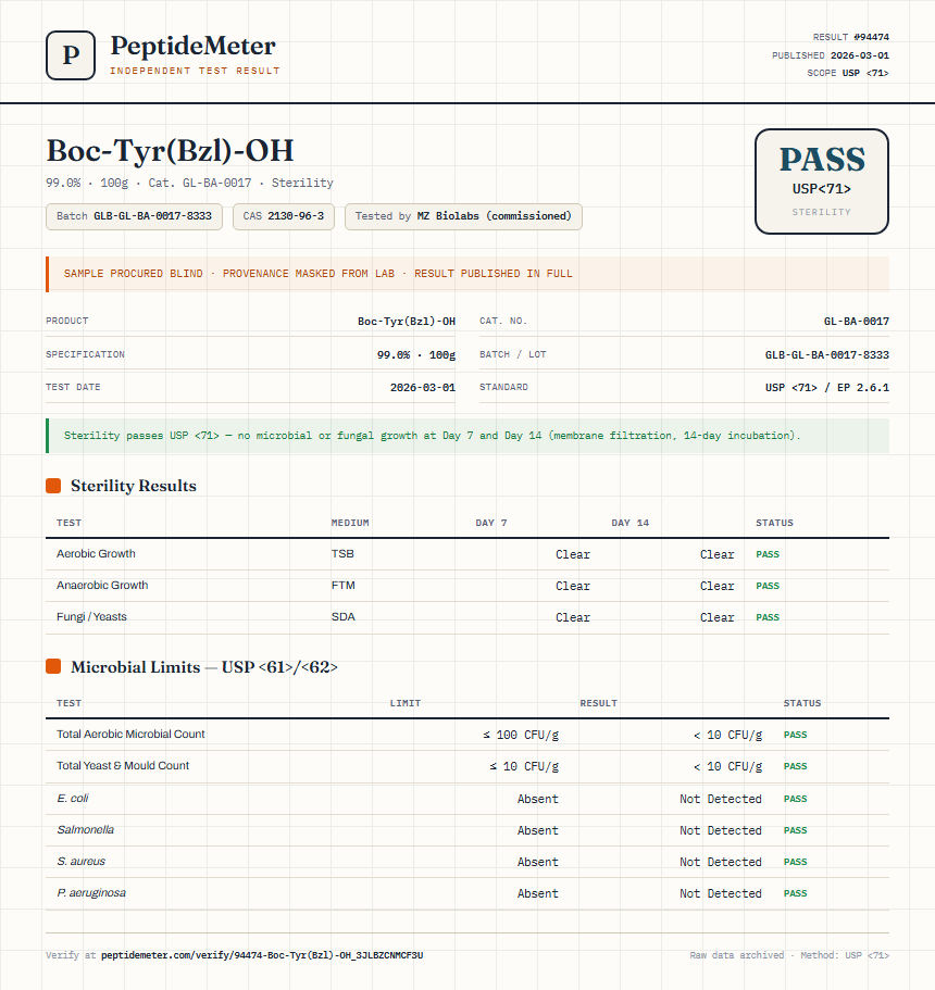 Boc-Tyr(Bzl)-OH Sterility report by PeptideMeter
