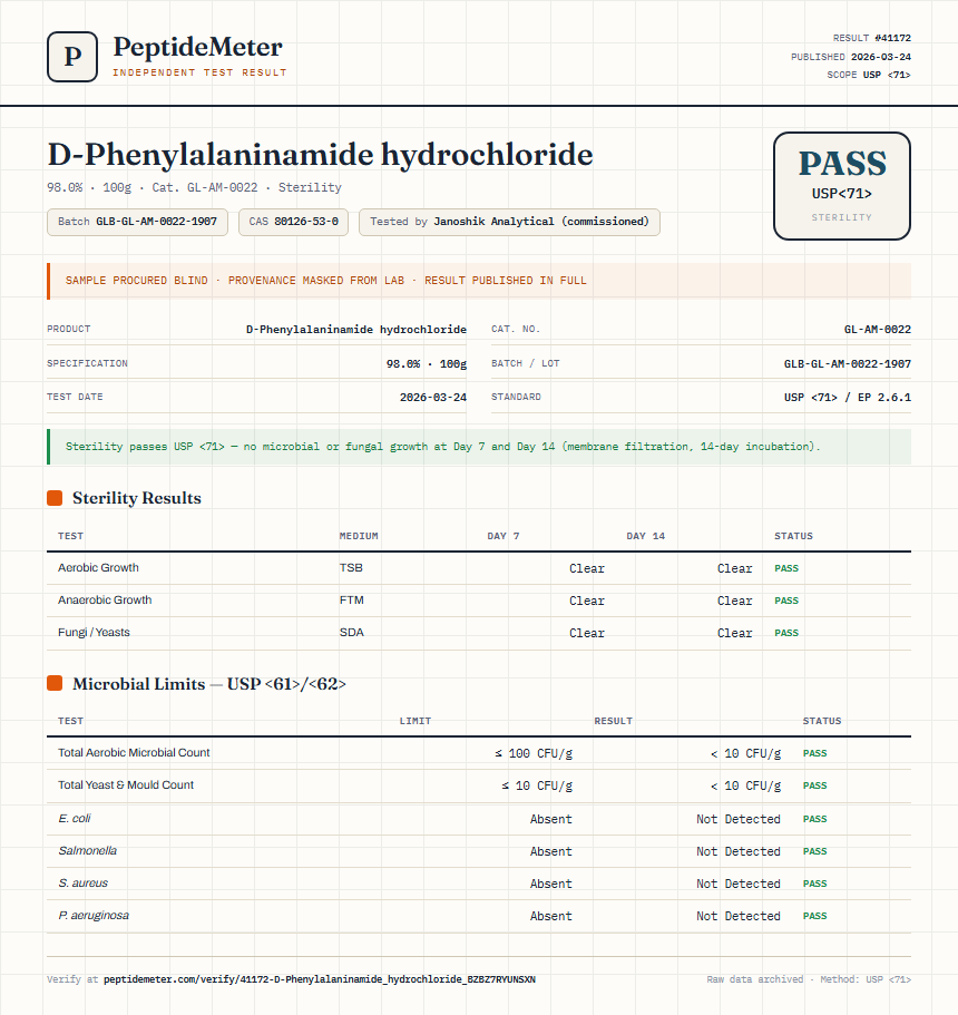 D-Phenylalaninamide hydrochloride Sterility report by PeptideMeter