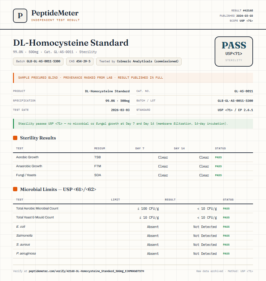 DL-Homocysteine Standard Sterility report by PeptideMeter