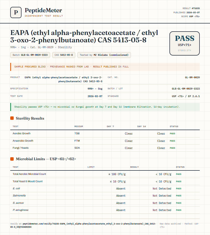EAPA (ethyl alpha-phenylacetoacetate / ethyl 3-oxo-2-phenylbutanoate) CAS 5413-05-8 Sterility report by PeptideMeter