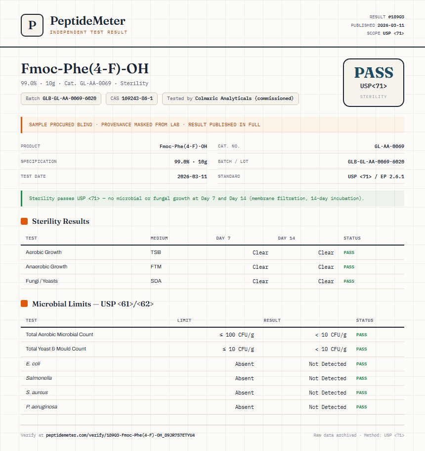 Fmoc-Phe(4-F)-OH Sterility report by PeptideMeter
