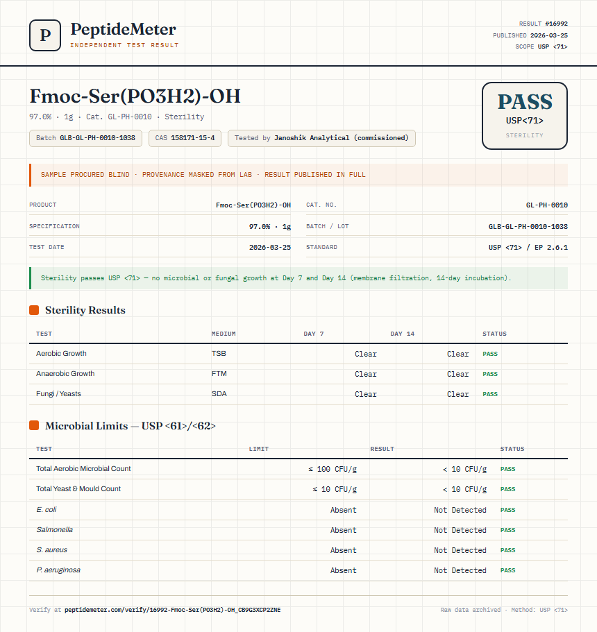 Fmoc-Ser(PO3H2)-OH Sterility report by PeptideMeter
