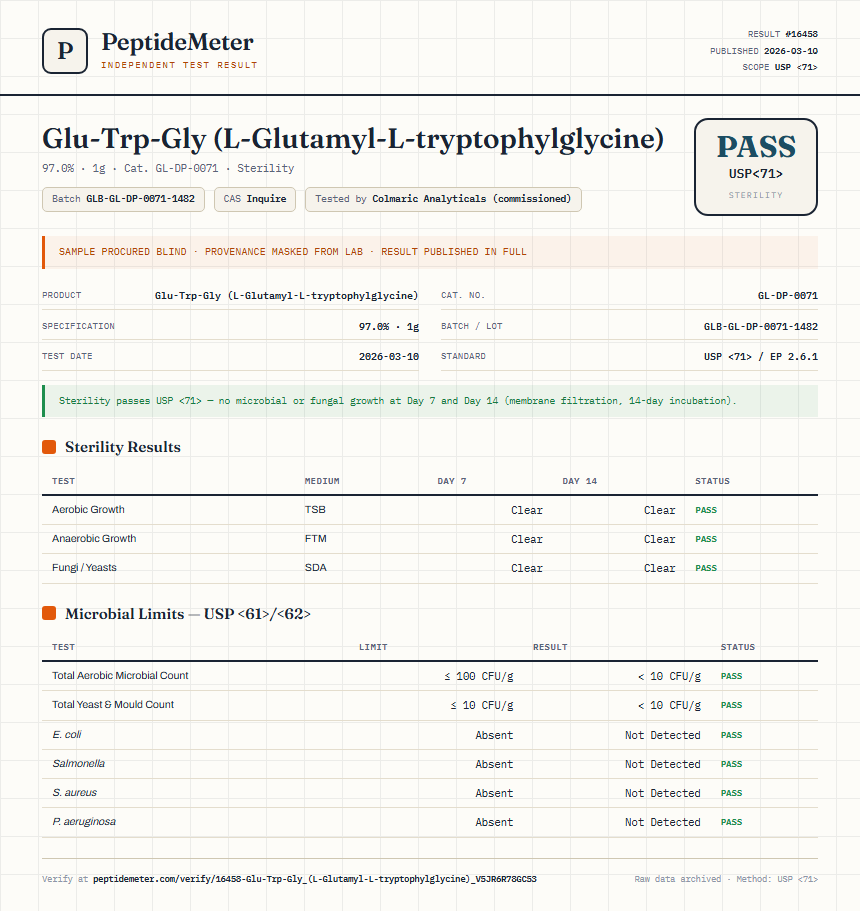 Glu-Trp-Gly (L-Glutamyl-L-tryptophylglycine) Sterility report by PeptideMeter