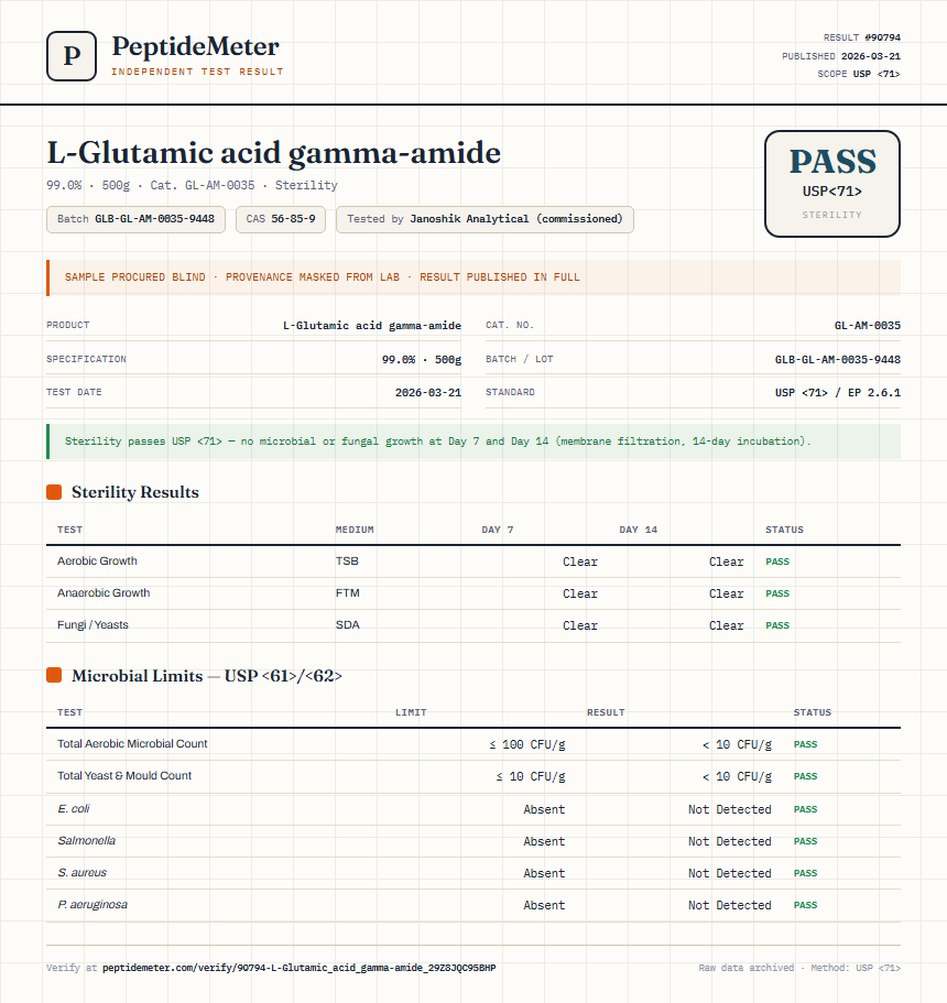 L-Glutamic acid gamma-amide Sterility report by PeptideMeter