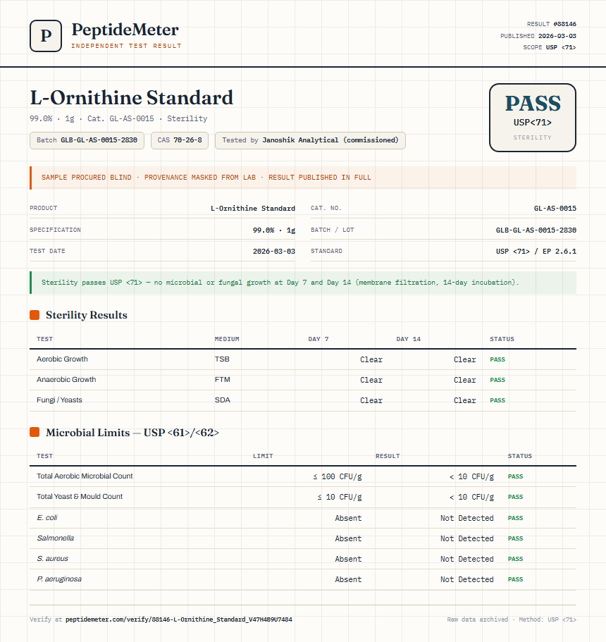 L-Ornithine Standard Sterility report by PeptideMeter