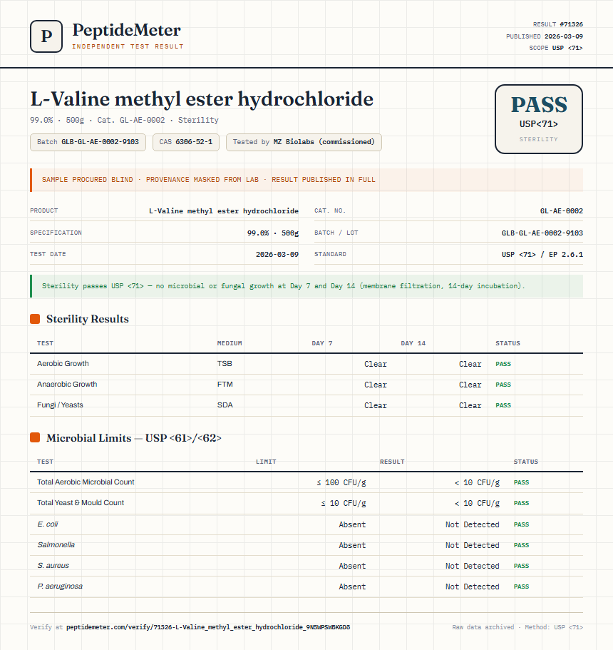 L-Valine methyl ester hydrochloride Sterility report by PeptideMeter