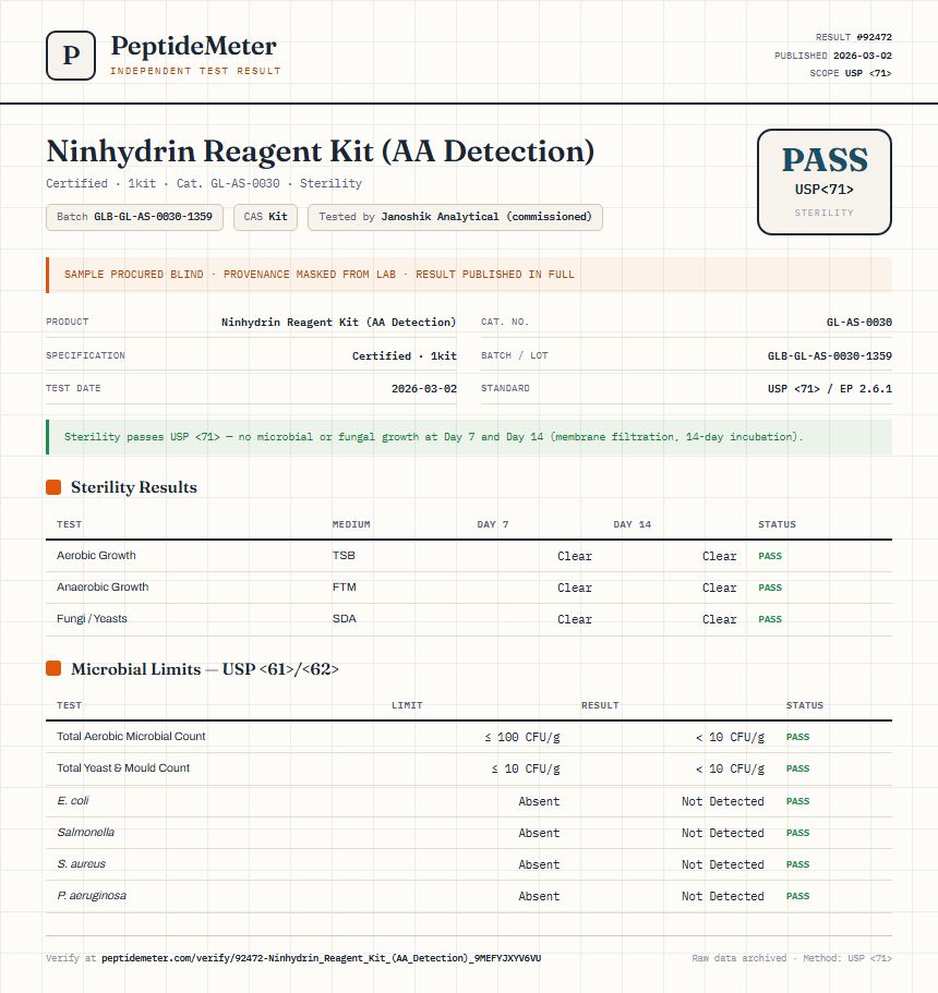 Ninhydrin Reagent Kit (AA Detection) Sterility report by PeptideMeter