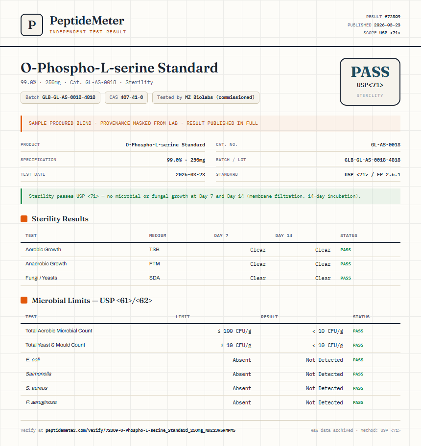 O-Phospho-L-serine Standard Sterility report by PeptideMeter