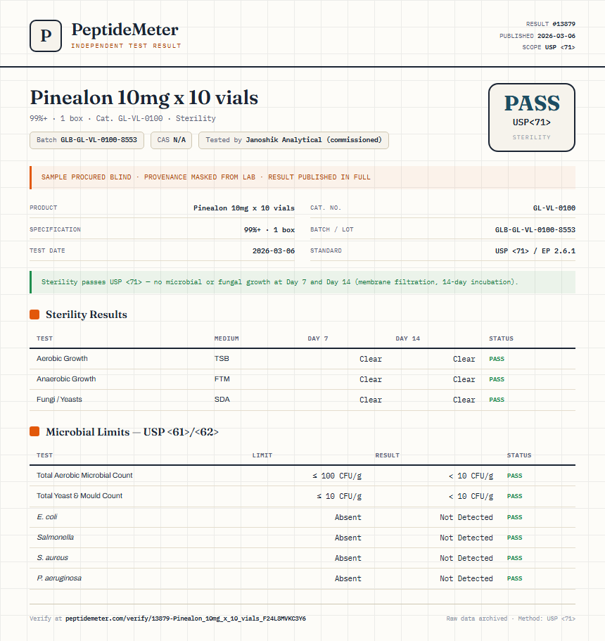 Pinealon 10mg x 10 vials Sterility report by PeptideMeter