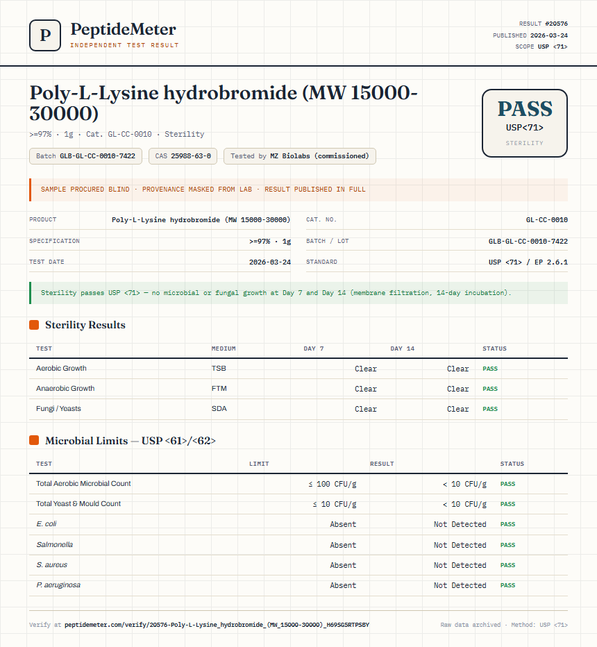 Poly-L-Lysine hydrobromide (MW 15000-30000) Sterility report by PeptideMeter