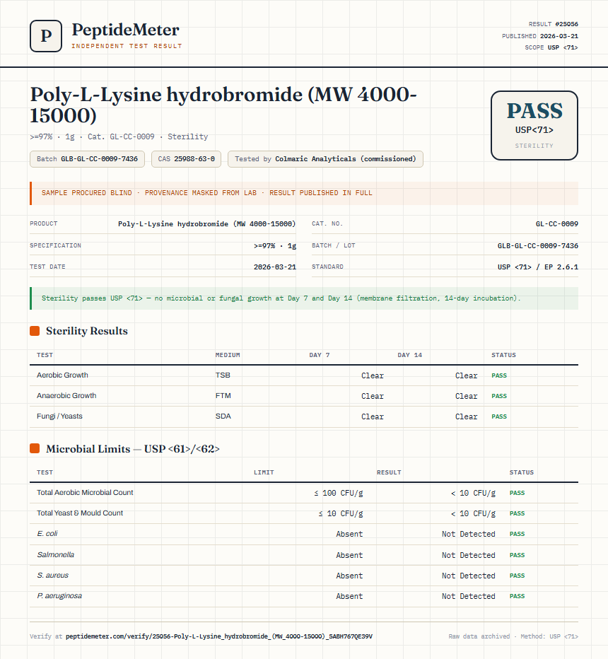 Poly-L-Lysine hydrobromide (MW 4000-15000) Sterility report by PeptideMeter