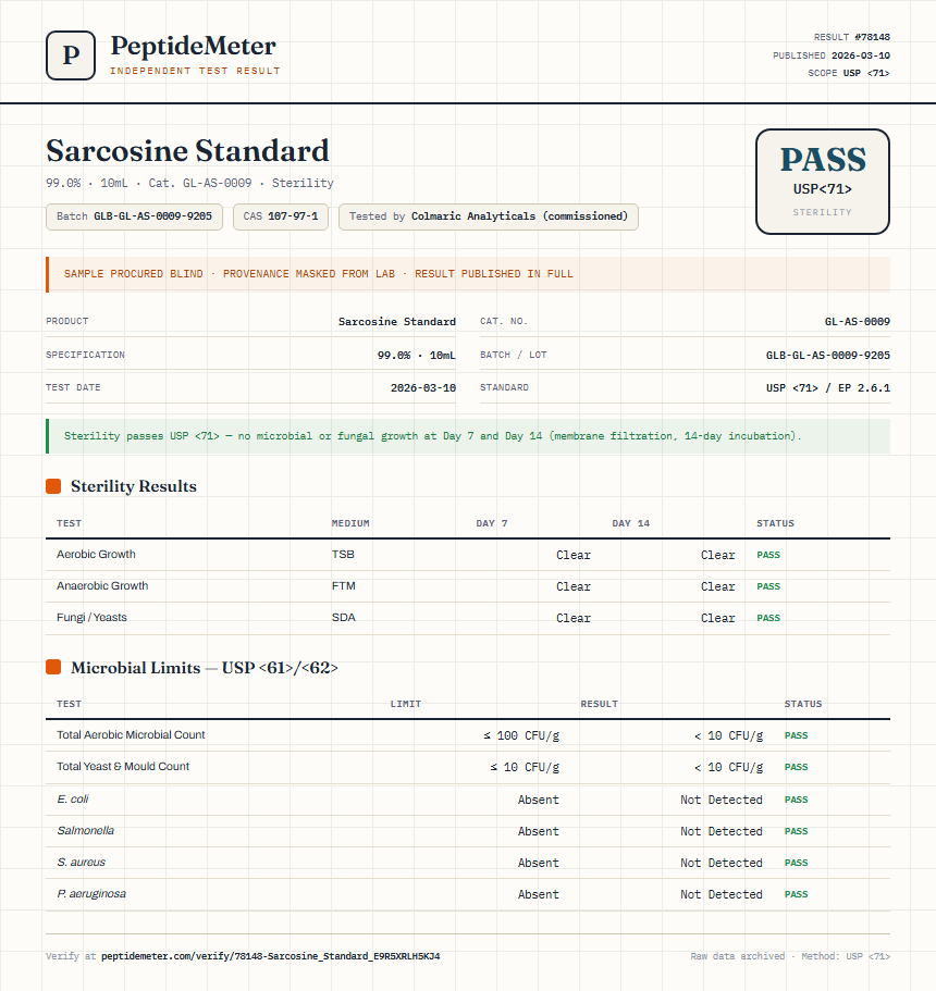 Sarcosine Standard Sterility report by PeptideMeter