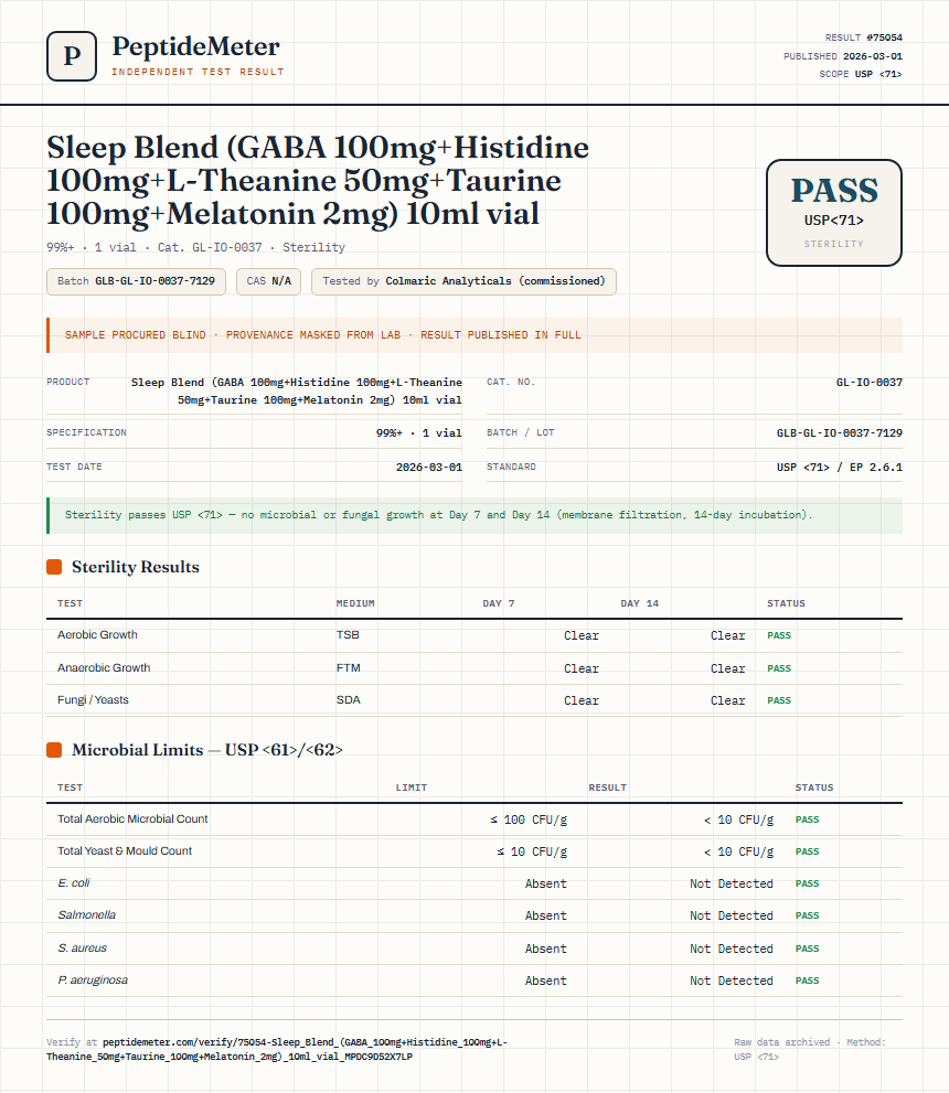 Sleep Blend (GABA 100mg+Histidine 100mg+L-Theanine 50mg+Taurine 100mg+Melatonin 2mg) 10ml vial Sterility report by PeptideMeter