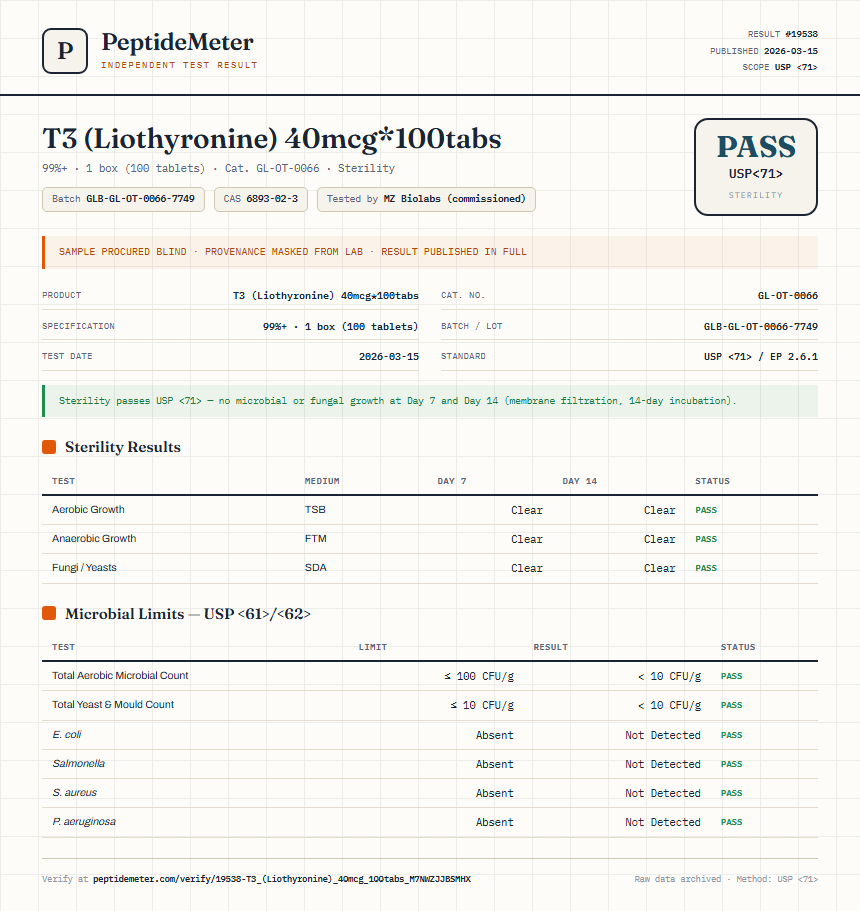 T3 (Liothyronine) 40mcg*100tabs Sterility report by PeptideMeter
