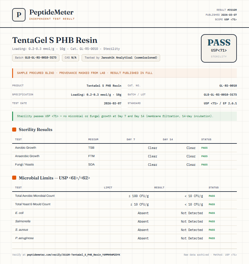 TentaGel S PHB Resin Sterility report by PeptideMeter