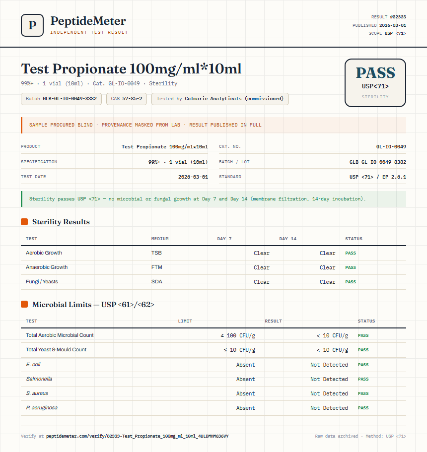 Test Propionate 100mg/ml*10ml Sterility report by PeptideMeter