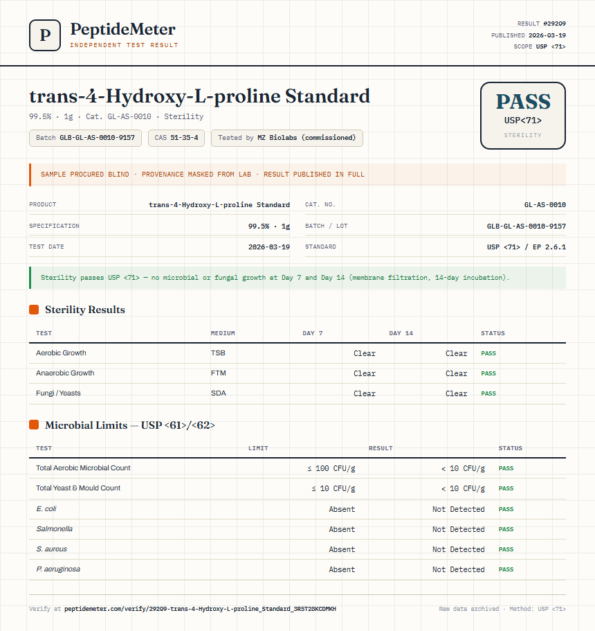 trans-4-Hydroxy-L-proline Standard Sterility report by PeptideMeter
