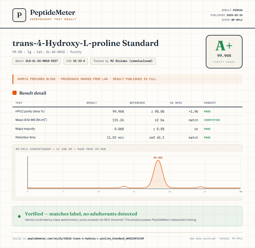 trans-4-Hydroxy-L-proline Standard Purity (HPLC) report by PeptideMeter
