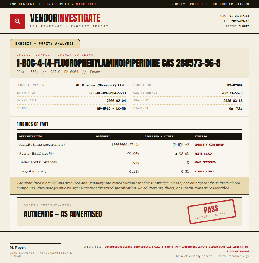 1-Boc-4-(4-fluorophenylamino)piperidine CAS 288573-56-8 Purity (HPLC) report by VendorInvestigate