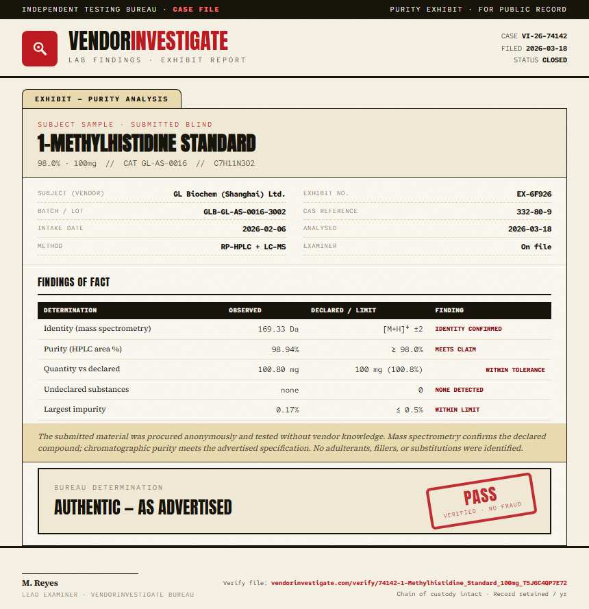 1-Methylhistidine Standard Purity (HPLC) report by VendorInvestigate