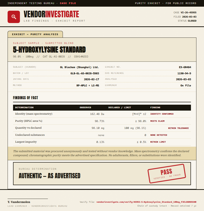 5-Hydroxylysine Standard Purity (HPLC) report by VendorInvestigate