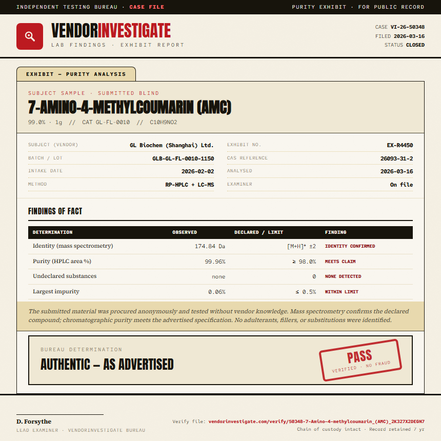 7-Amino-4-methylcoumarin (AMC) Purity (HPLC) report by VendorInvestigate