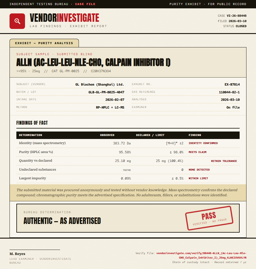 ALLN (Ac-Leu-Leu-Nle-CHO, Calpain Inhibitor I) Purity (HPLC) report by VendorInvestigate