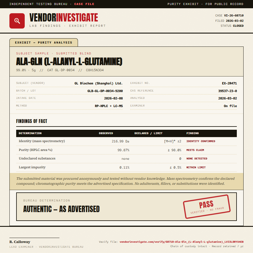 Ala-Gln (L-Alanyl-L-glutamine) Purity (HPLC) report by VendorInvestigate