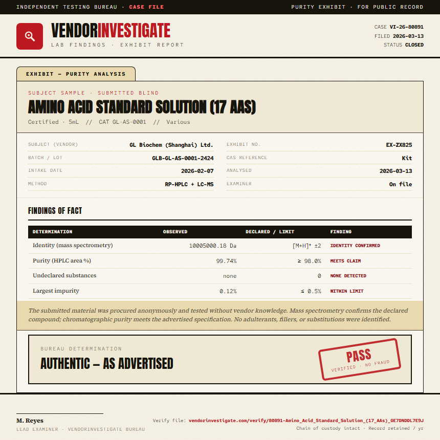 Amino Acid Standard Solution (17 AAs) Purity (HPLC) report by VendorInvestigate