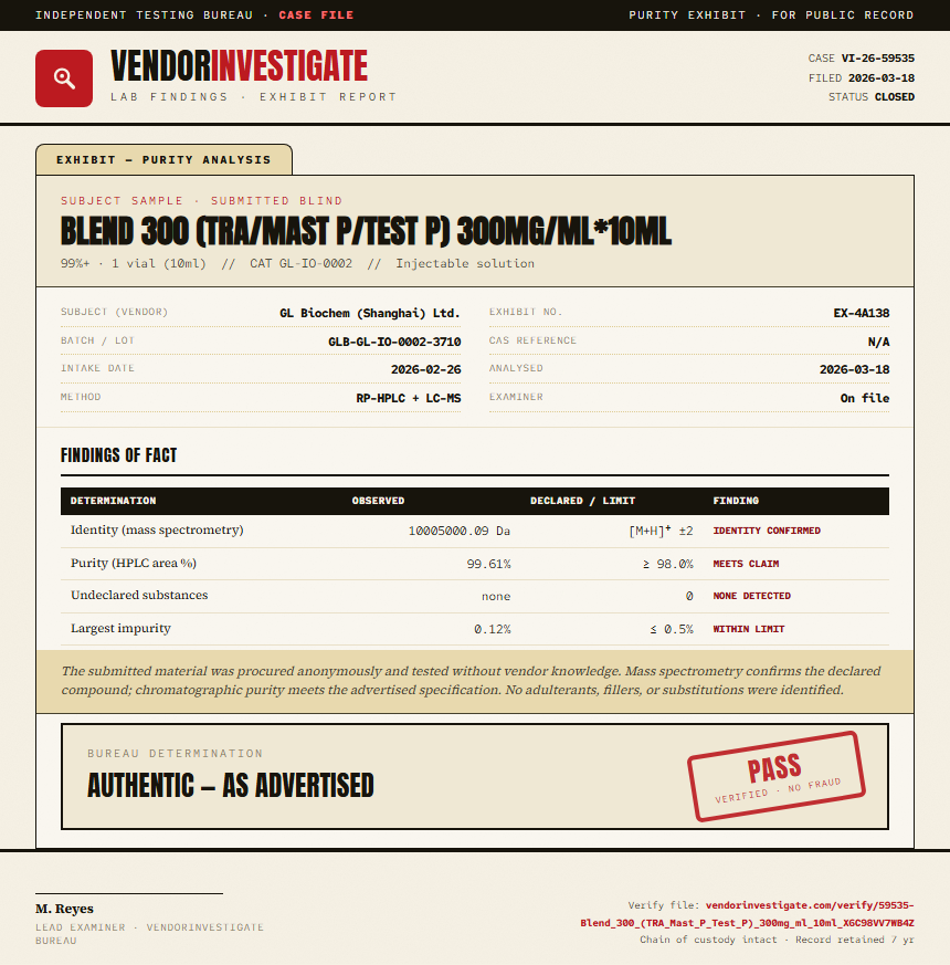 Blend 300 (TRA/Mast P/Test P) 300mg/ml*10ml Purity (HPLC) report by VendorInvestigate