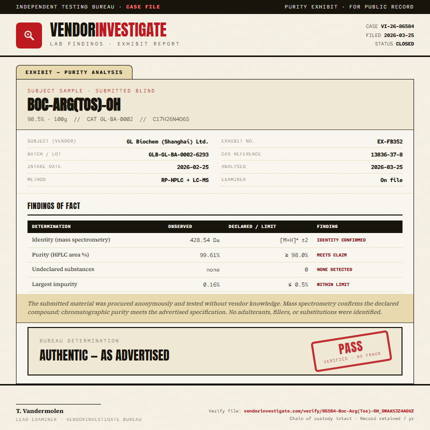 Boc-Arg(Tos)-OH Purity (HPLC) report by VendorInvestigate