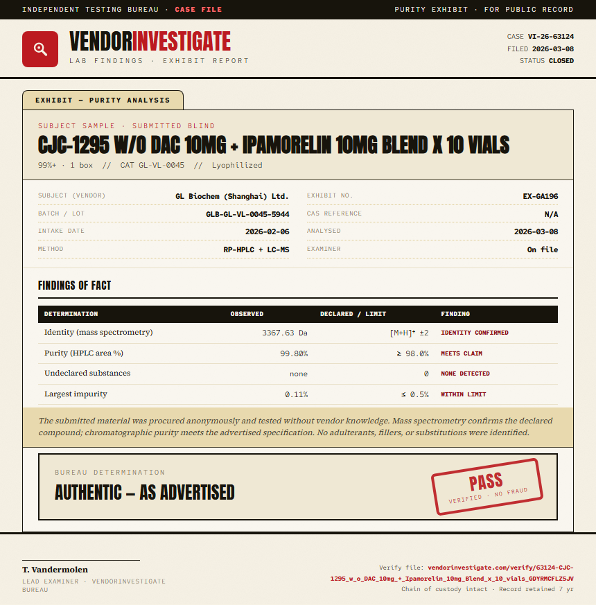 CJC-1295 w/o DAC 10mg + Ipamorelin 10mg Blend x 10 vials Purity (HPLC) report by VendorInvestigate