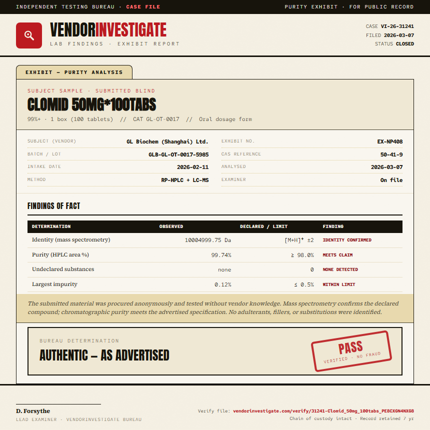 Clomid 50mg*100tabs Purity (HPLC) report by VendorInvestigate