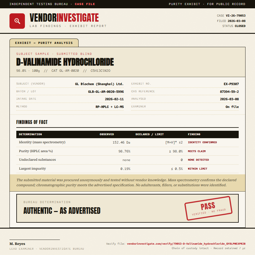 D-Valinamide hydrochloride Purity (HPLC) report by VendorInvestigate