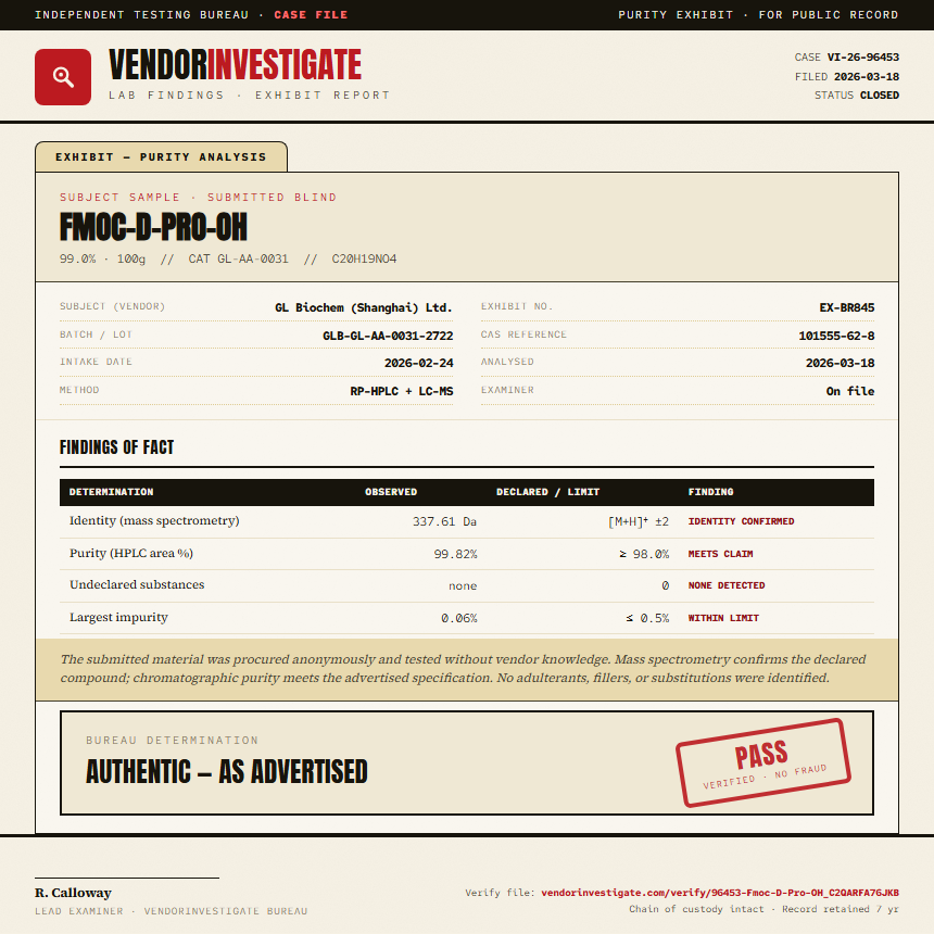 Fmoc-D-Pro-OH Purity (HPLC) report by VendorInvestigate