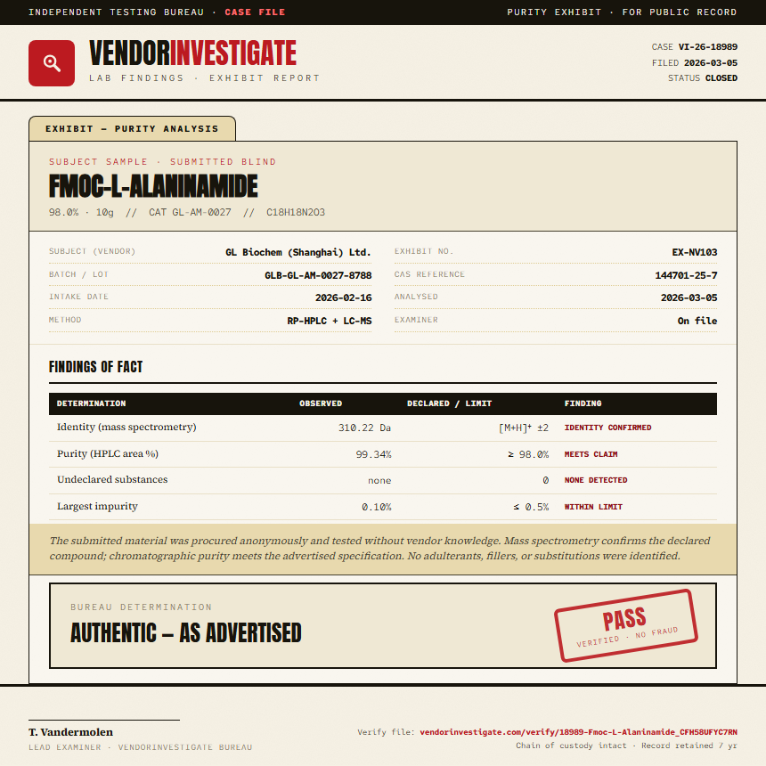 Fmoc-L-Alaninamide Purity (HPLC) report by VendorInvestigate