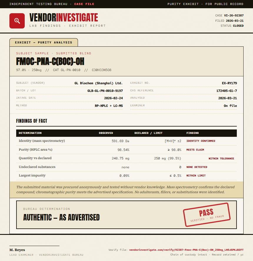 Fmoc-PNA-C(Boc)-OH Purity (HPLC) report by VendorInvestigate