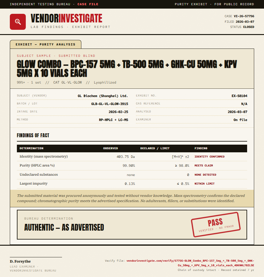 GLOW Combo — BPC-157 5mg + TB-500 5mg + GHK-Cu 50mg + KPV 5mg x 10 vials each Purity (HPLC) report by VendorInvestigate