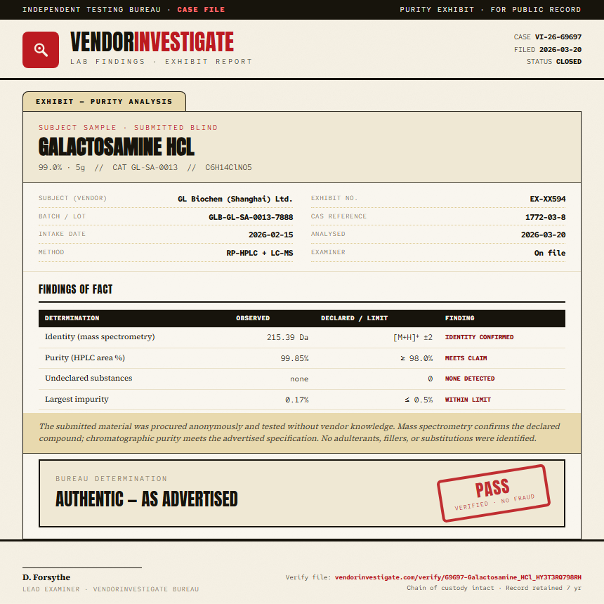 Galactosamine HCl Purity (HPLC) report by VendorInvestigate