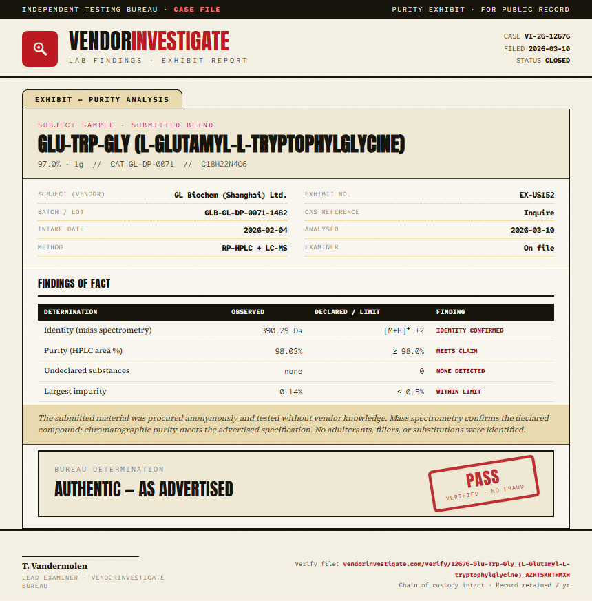 Glu-Trp-Gly (L-Glutamyl-L-tryptophylglycine) Purity (HPLC) report by VendorInvestigate